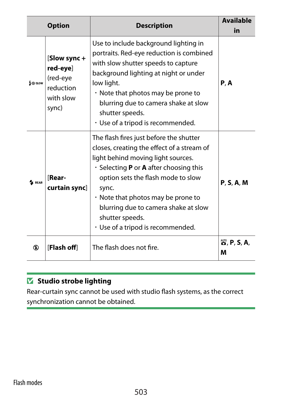 Nikon Zfc Mirrorless Camera with 28mm Lens User Manual | Page 503 / 624