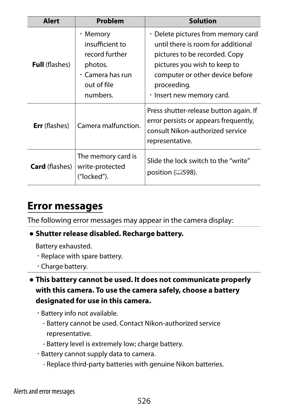 Error messages | Nikon Zfc Mirrorless Camera with 28mm Lens User Manual | Page 526 / 624