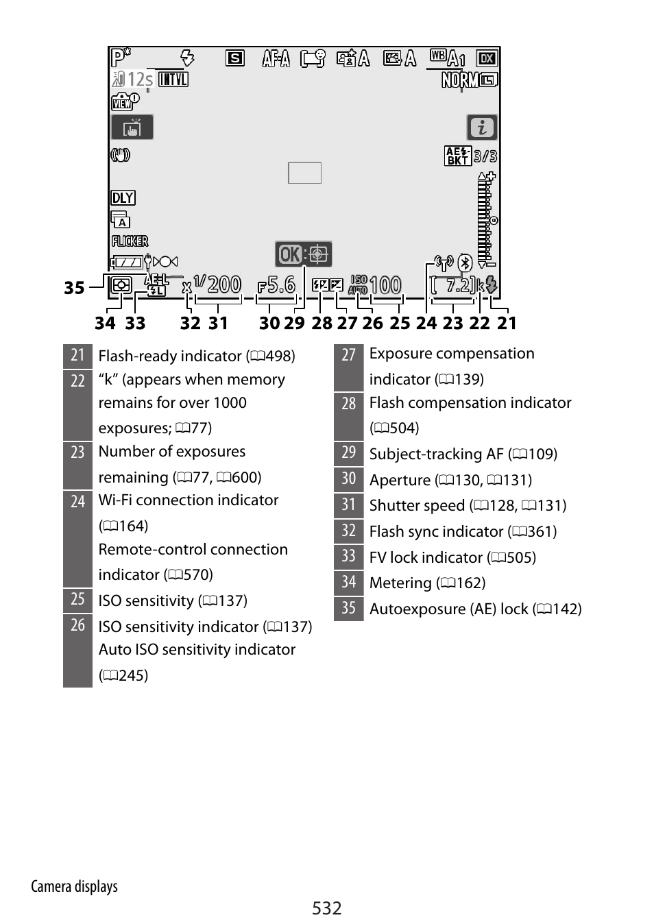 Nikon Zfc Mirrorless Camera with 28mm Lens User Manual | Page 532 / 624