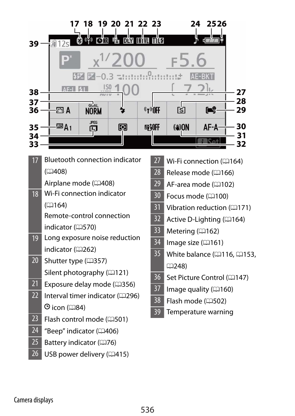 Nikon Zfc Mirrorless Camera with 28mm Lens User Manual | Page 536 / 624