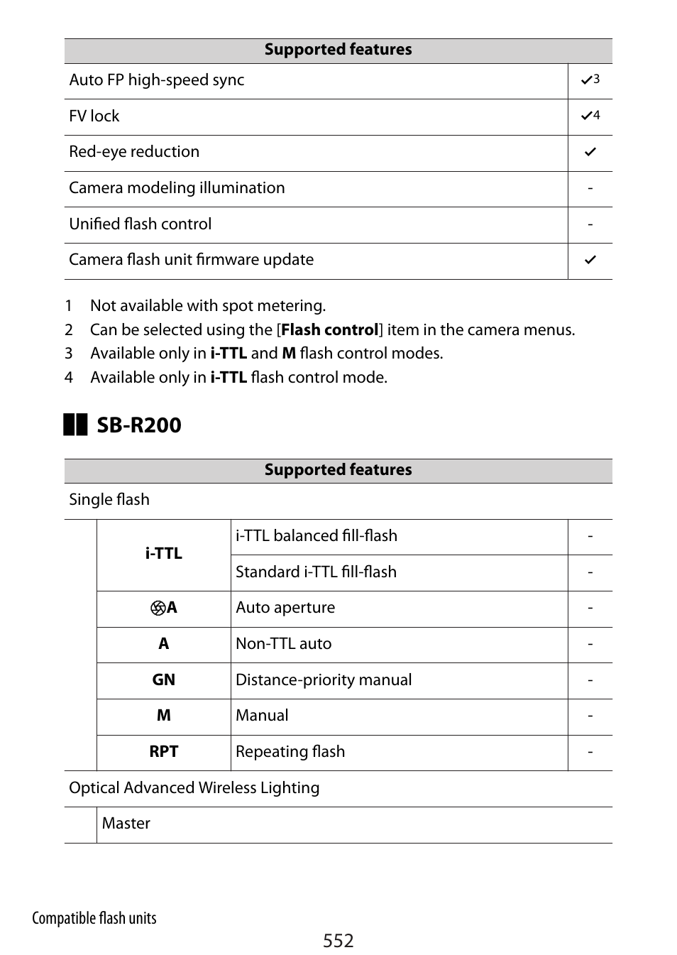 Sb-r200 | Nikon Zfc Mirrorless Camera with 28mm Lens User Manual | Page 552 / 624