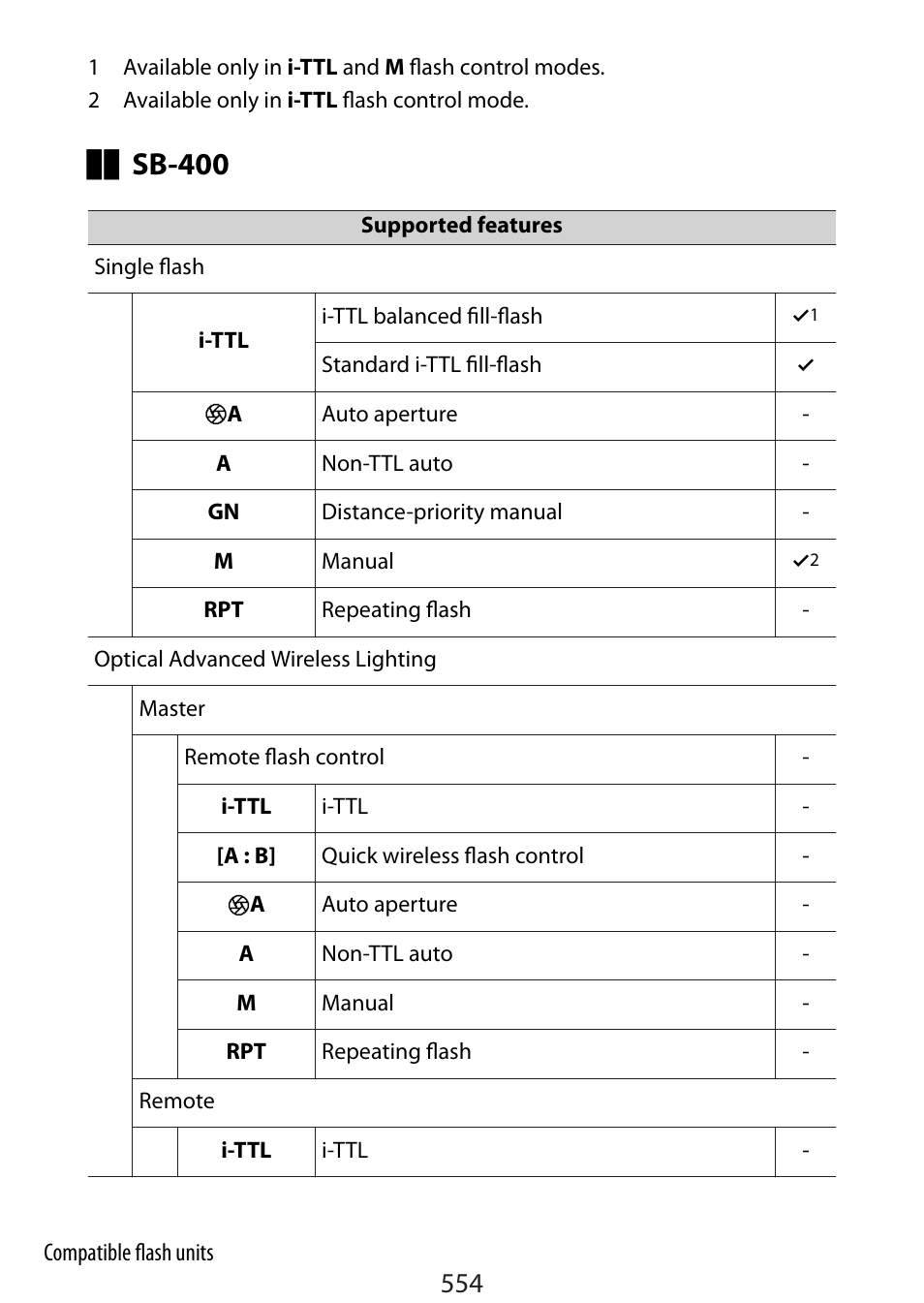 Sb-400 | Nikon Zfc Mirrorless Camera with 28mm Lens User Manual | Page 554 / 624