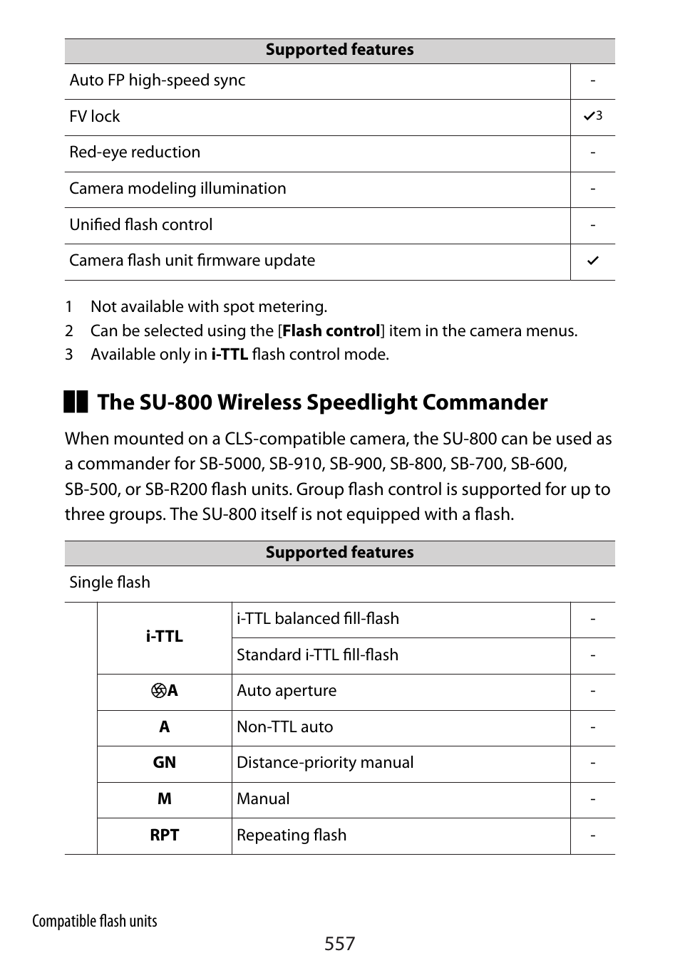 The su-800 wireless speedlight commander | Nikon Zfc Mirrorless Camera with 28mm Lens User Manual | Page 557 / 624