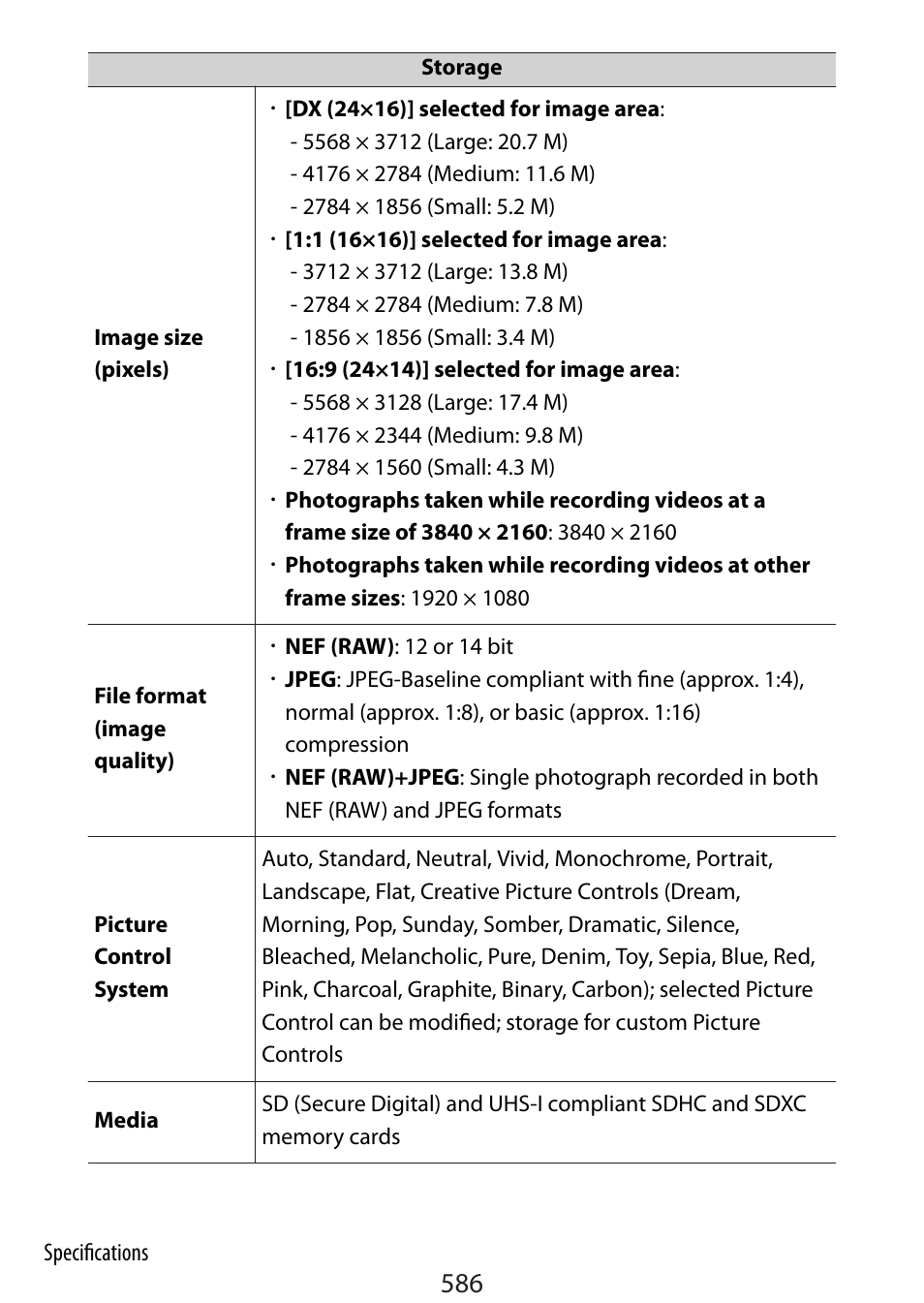 Nikon Zfc Mirrorless Camera with 28mm Lens User Manual | Page 586 / 624