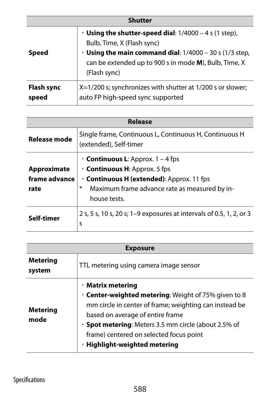 Nikon Zfc Mirrorless Camera with 28mm Lens User Manual | Page 588 / 624