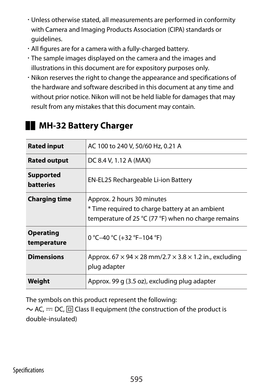 Mh-32 battery charger | Nikon Zfc Mirrorless Camera with 28mm Lens User Manual | Page 595 / 624