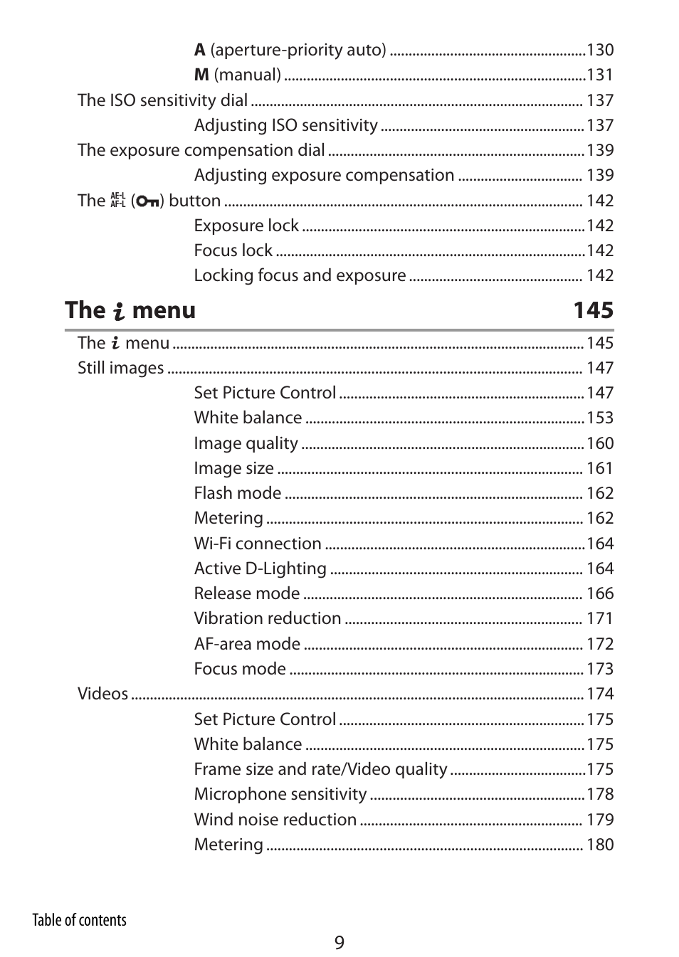 The i menu 145 | Nikon Zfc Mirrorless Camera with 28mm Lens User Manual | Page 9 / 624