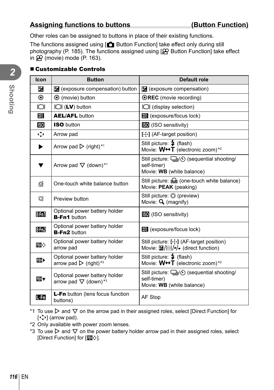 Shooting, Assigning functions to buttons (button function) | Olympus OM-D E-M1 Mark III Mirrorless Camera User Manual | Page 116 / 333