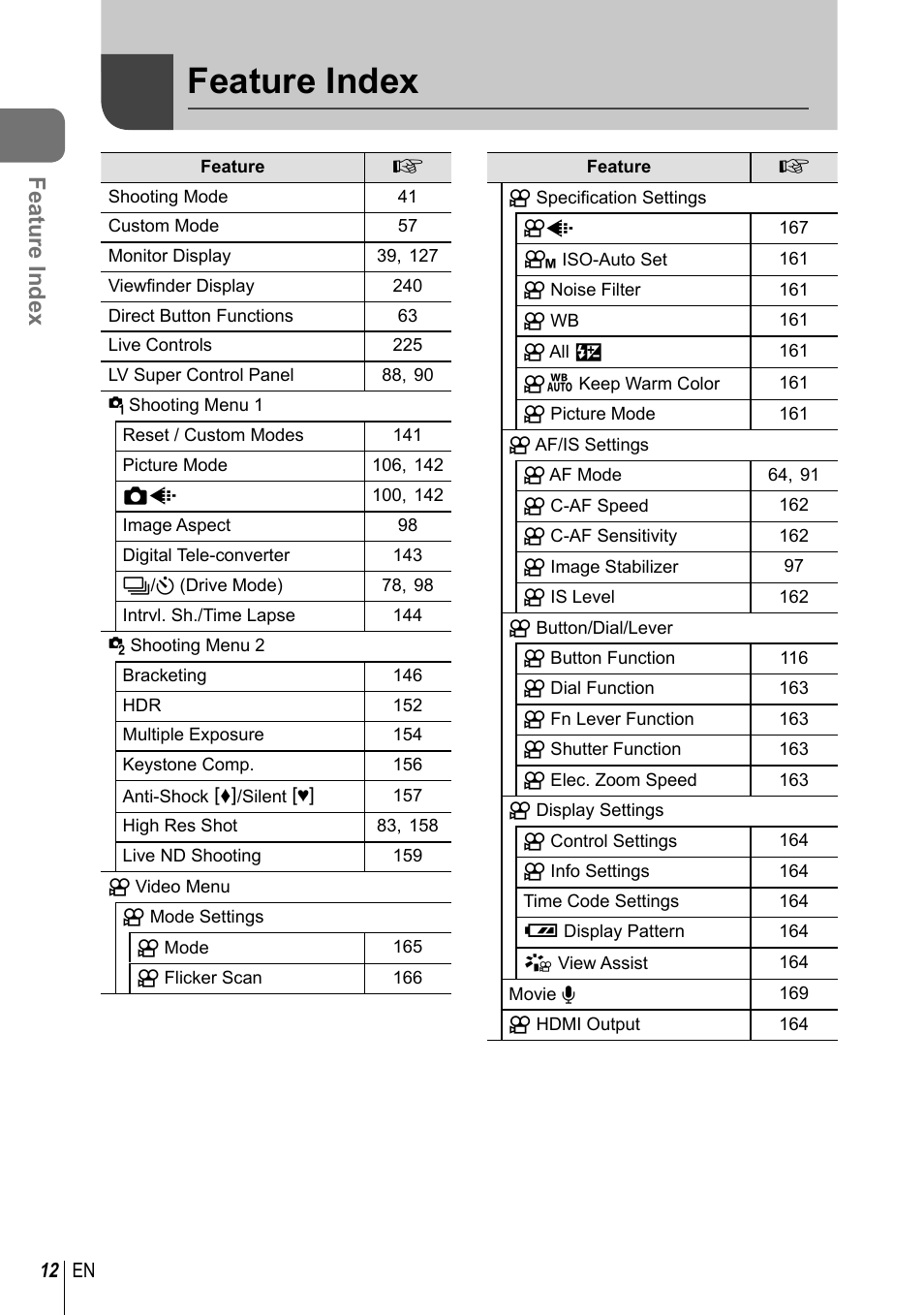 Feature index | Olympus OM-D E-M1 Mark III Mirrorless Camera User Manual | Page 12 / 333