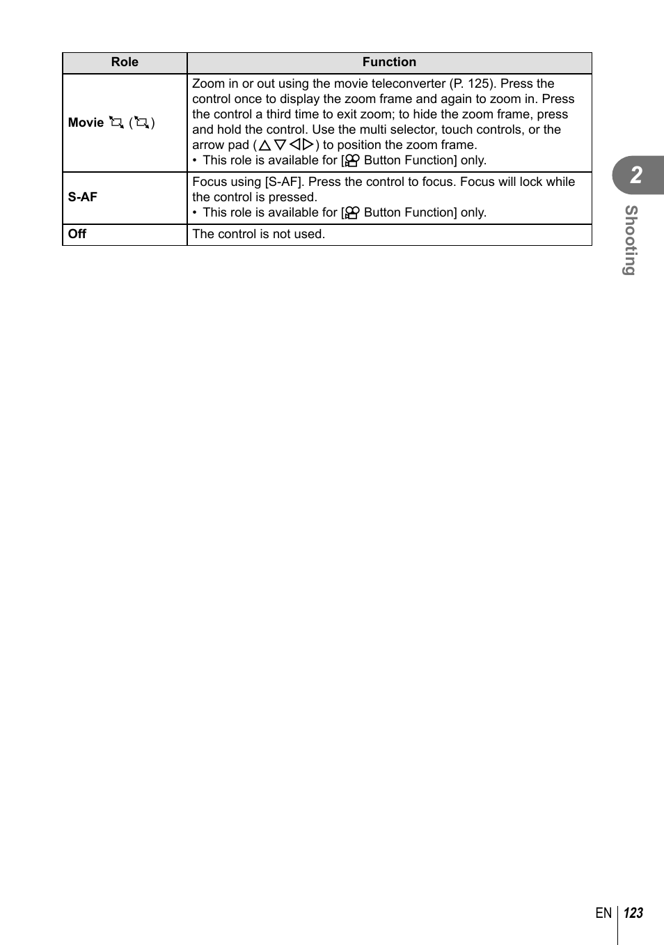 Shooting | Olympus OM-D E-M1 Mark III Mirrorless Camera User Manual | Page 123 / 333