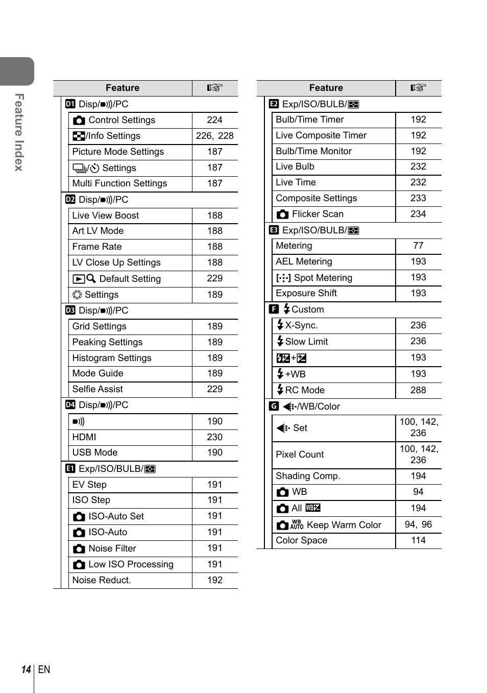 Feature index | Olympus OM-D E-M1 Mark III Mirrorless Camera User Manual | Page 14 / 333