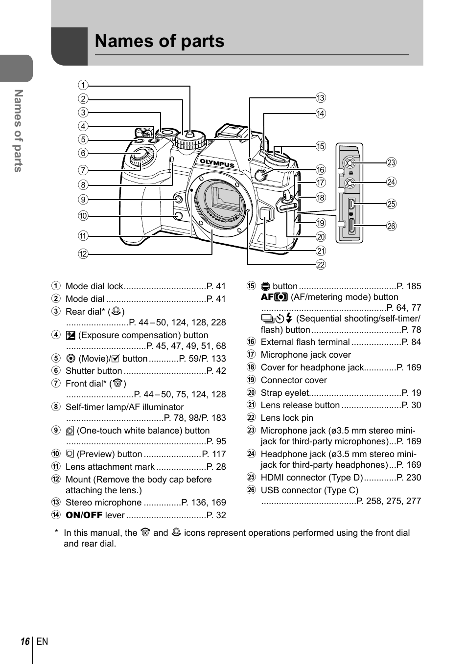 Names of parts | Olympus OM-D E-M1 Mark III Mirrorless Camera User Manual | Page 16 / 333