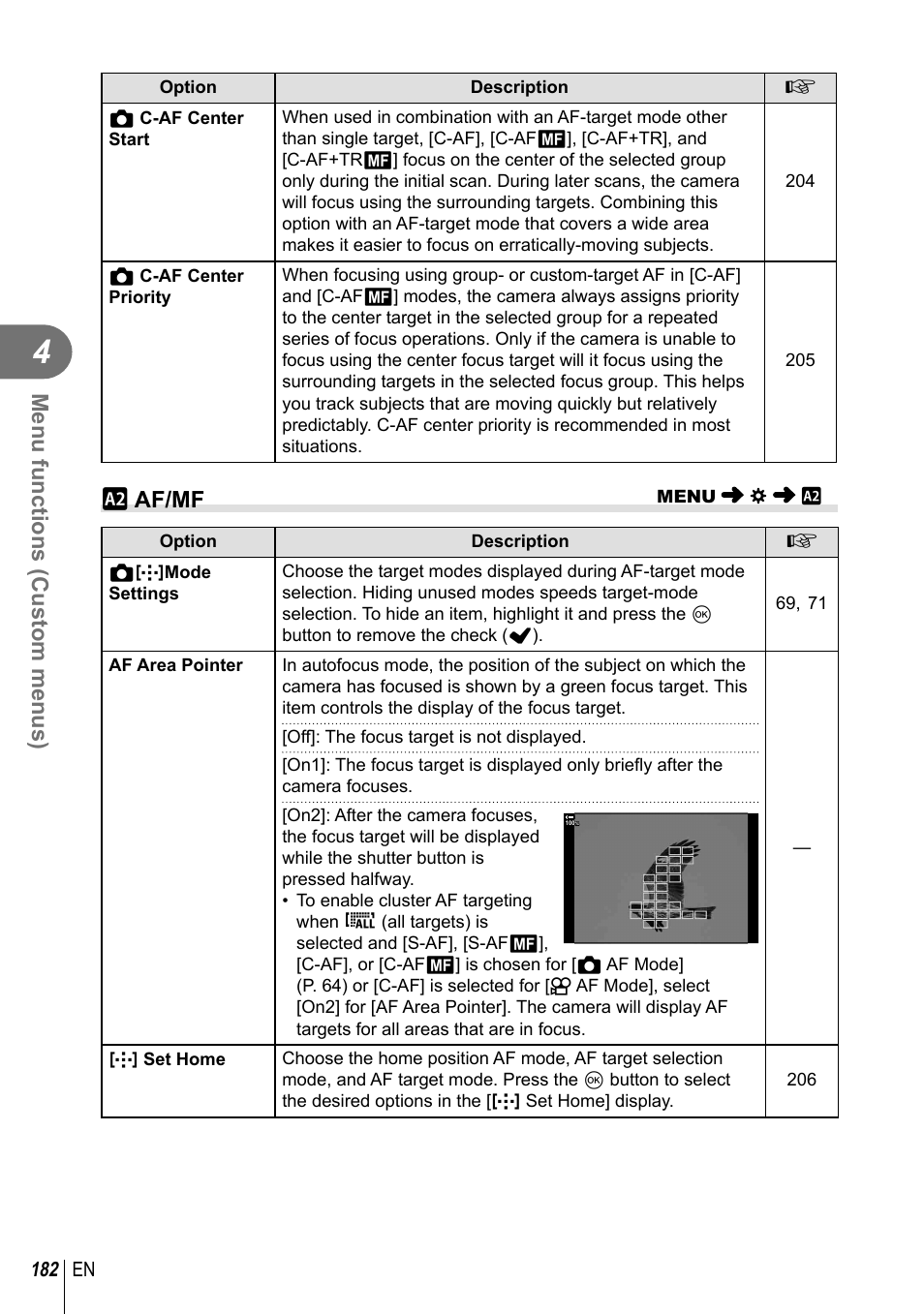 Menu functions (custom menus), Kaf/mf | Olympus OM-D E-M1 Mark III Mirrorless Camera User Manual | Page 182 / 333