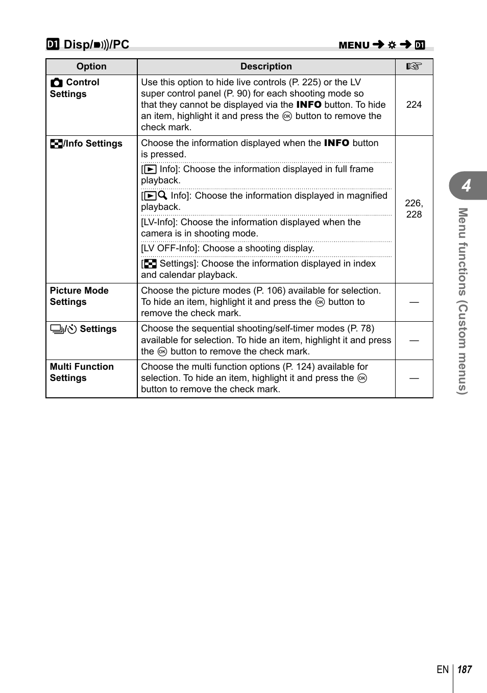 Menu functions (custom menus), P disp/ 8 /pc | Olympus OM-D E-M1 Mark III Mirrorless Camera User Manual | Page 187 / 333