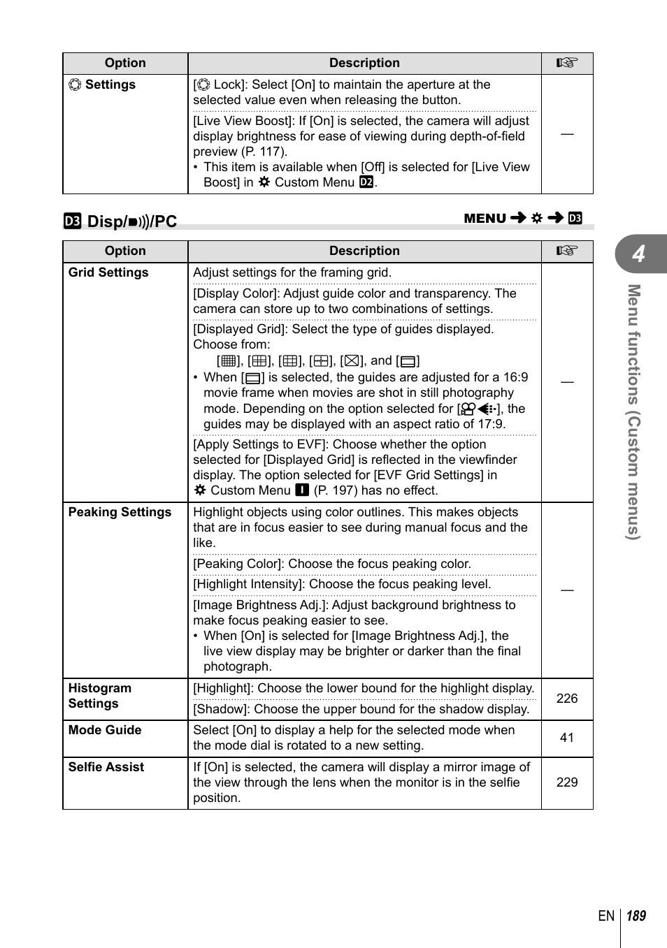 Menu functions (custom menus), Rdisp/ 8 /pc | Olympus OM-D E-M1 Mark III Mirrorless Camera User Manual | Page 189 / 333