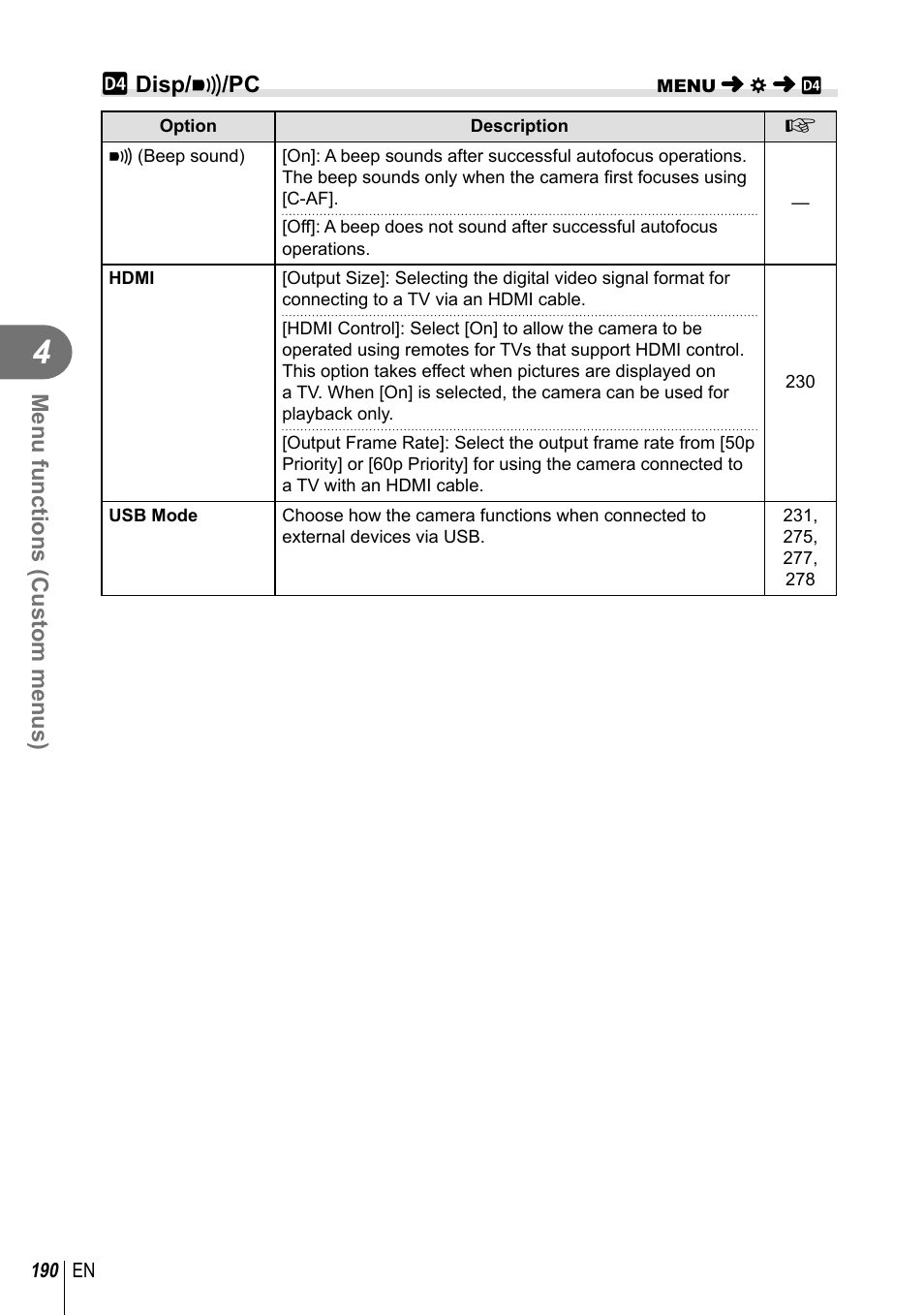 Menu functions (custom menus), Sdisp/ 8 /pc | Olympus OM-D E-M1 Mark III Mirrorless Camera User Manual | Page 190 / 333