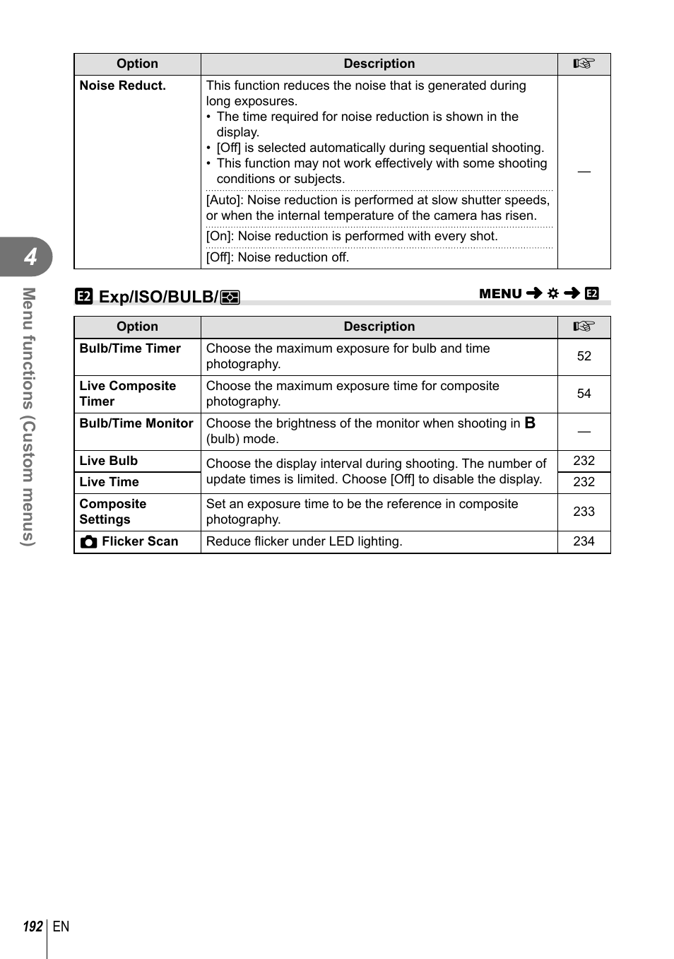 Menu functions (custom menus), U exp/iso/bulb/ p | Olympus OM-D E-M1 Mark III Mirrorless Camera User Manual | Page 192 / 333