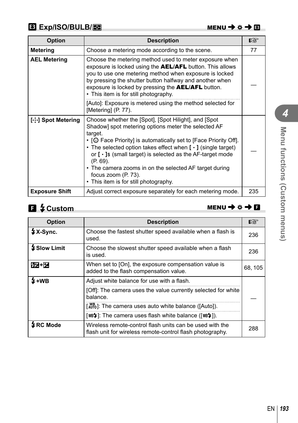 Menu functions (custom menus), Vexp/iso/bulb/ p, W # custom | Olympus OM-D E-M1 Mark III Mirrorless Camera User Manual | Page 193 / 333