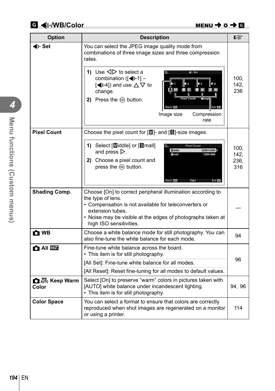 Menu functions (custom menus), X k /wb/color, 194 en | Olympus OM-D E-M1 Mark III Mirrorless Camera User Manual | Page 194 / 333