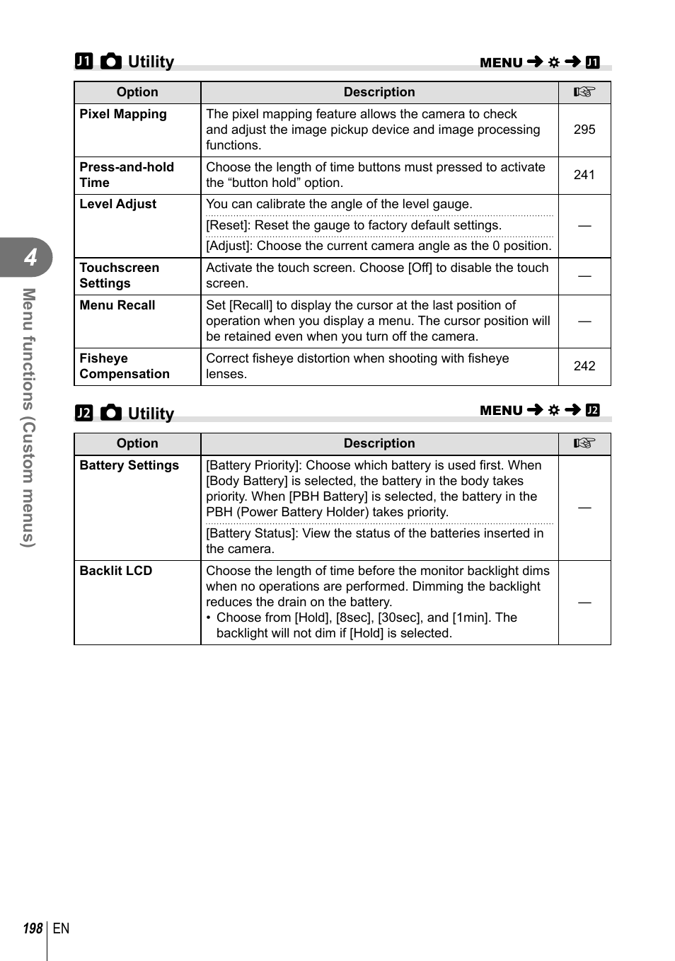 Menu functions (custom menus), B k utility, Ck utility | Olympus OM-D E-M1 Mark III Mirrorless Camera User Manual | Page 198 / 333