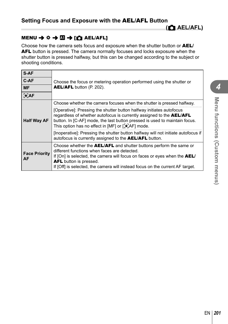 Olympus OM-D E-M1 Mark III Mirrorless Camera User Manual | Page 201 / 333