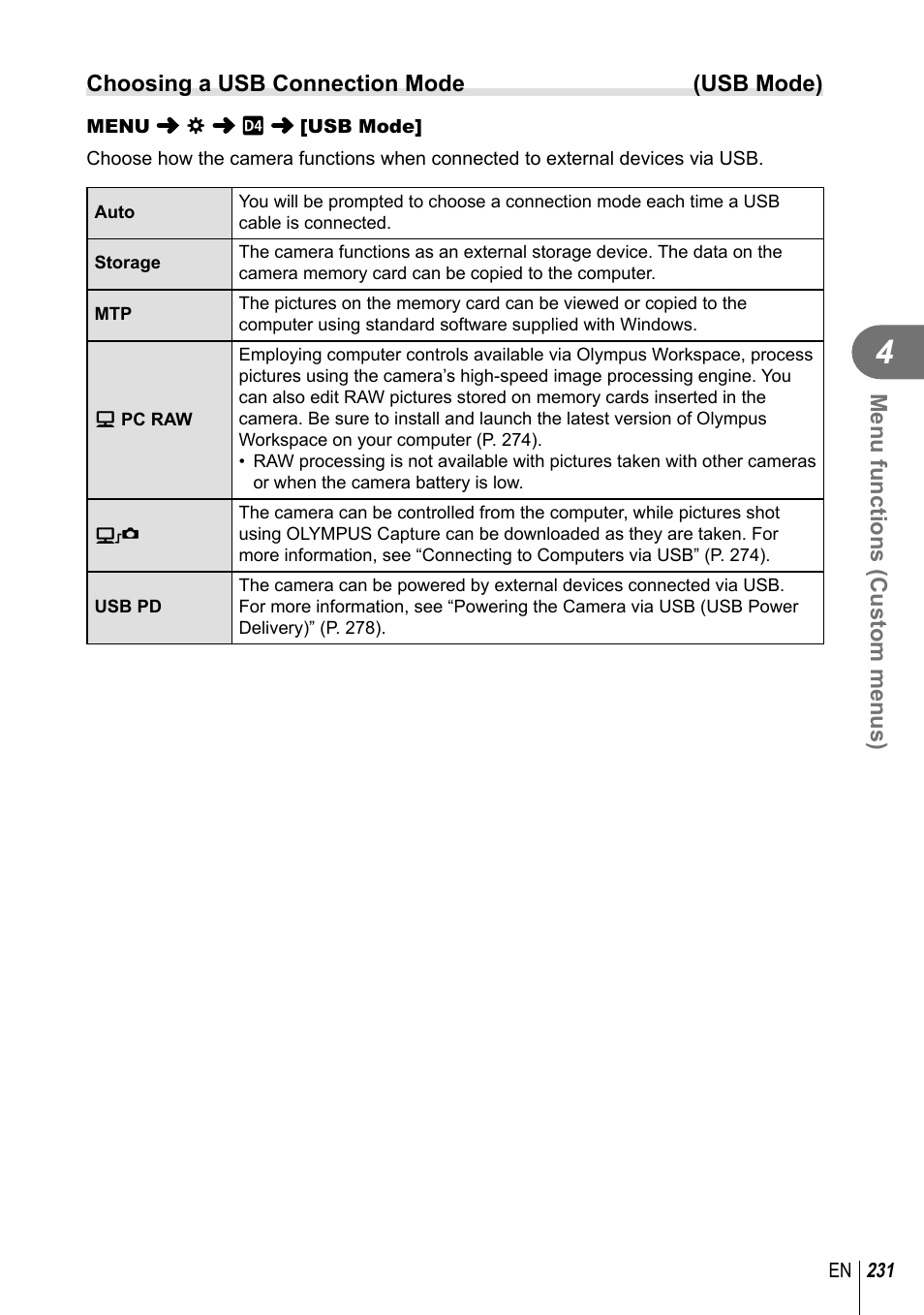 Olympus OM-D E-M1 Mark III Mirrorless Camera User Manual | Page 231 / 333