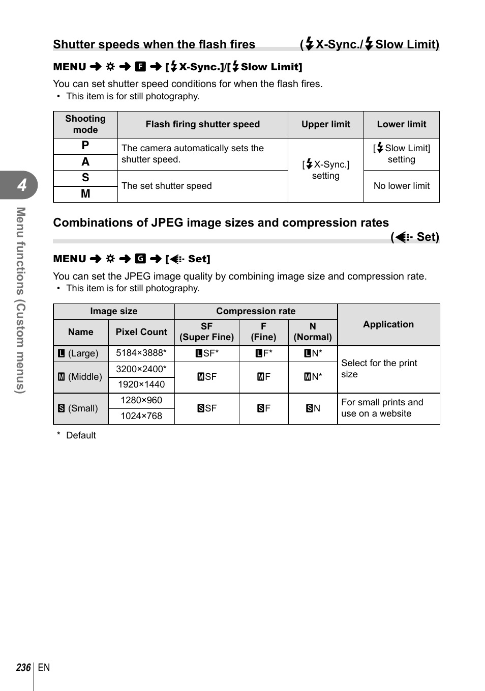 Menu functions (custom menus) | Olympus OM-D E-M1 Mark III Mirrorless Camera User Manual | Page 236 / 333