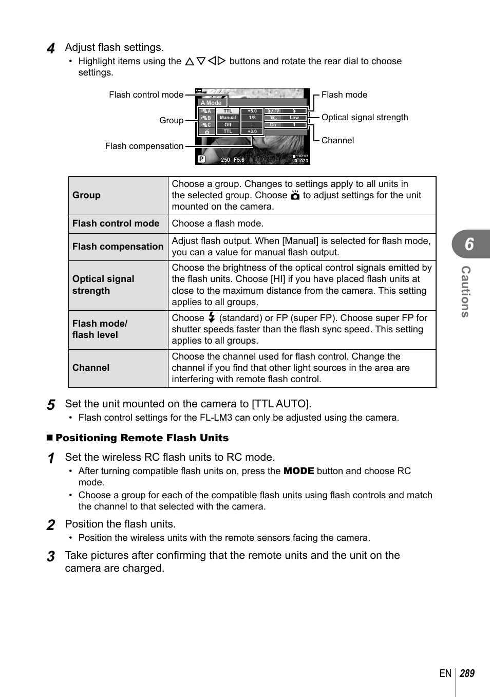 Cautions | Olympus OM-D E-M1 Mark III Mirrorless Camera User Manual | Page 289 / 333