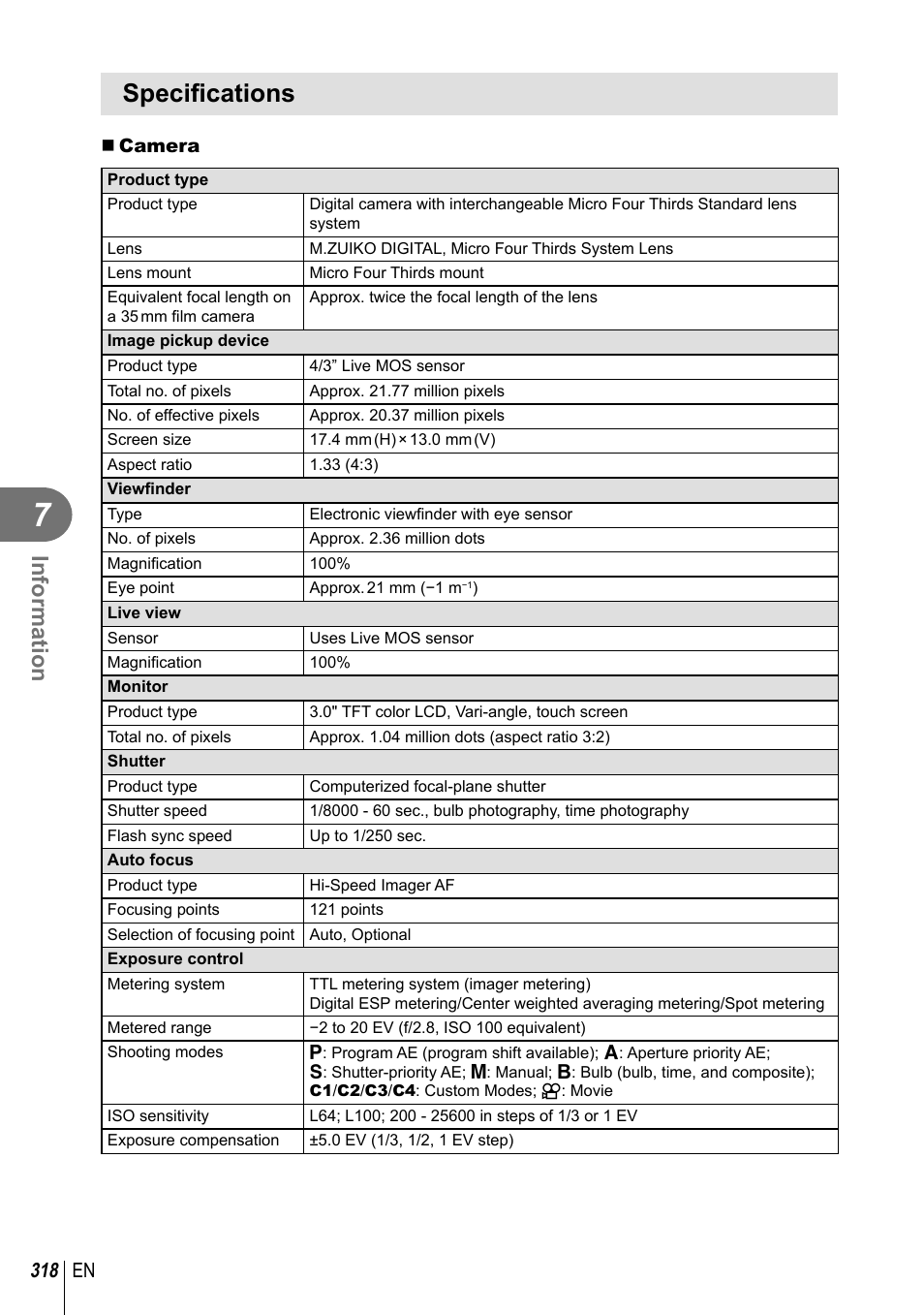 Speci fi cations, Information, 318 en | Olympus OM-D E-M1 Mark III Mirrorless Camera User Manual | Page 318 / 333