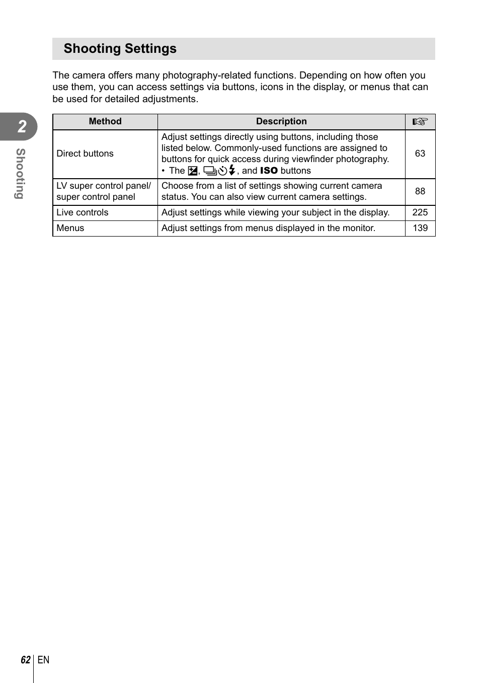Shooting settings, Shooting | Olympus OM-D E-M1 Mark III Mirrorless Camera User Manual | Page 62 / 333