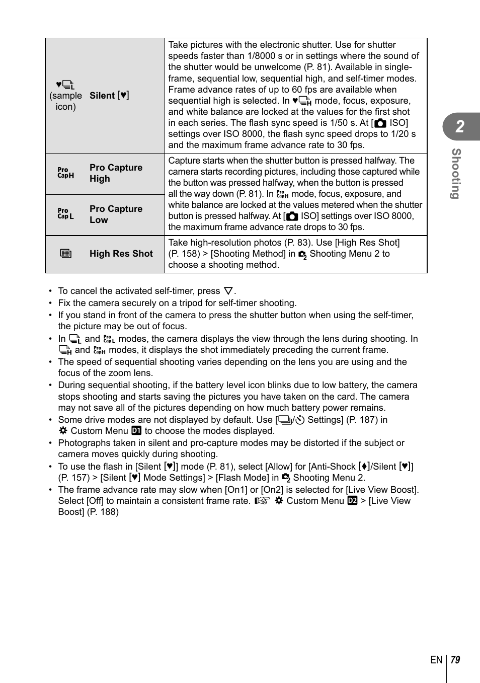 Shooting | Olympus OM-D E-M1 Mark III Mirrorless Camera User Manual | Page 79 / 333