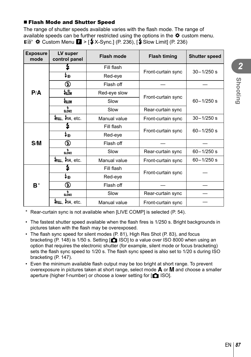 Shooting | Olympus OM-D E-M1 Mark III Mirrorless Camera User Manual | Page 87 / 333