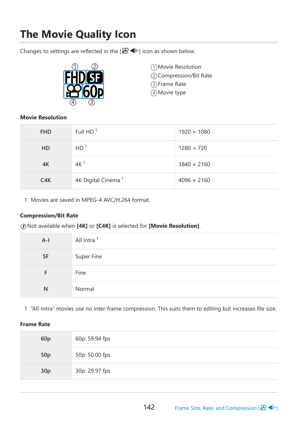 The movie quality icon | OM SYSTEM OM-5 Mirrorless Camera with 12-45mm f/4 PRO Lens (Silver) User Manual | Page 142 / 467