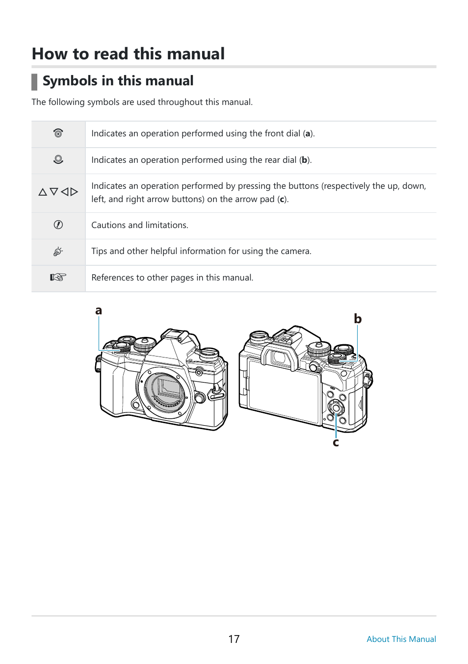 How to read this manual, Symbols in this manual, Ab c | OM SYSTEM OM-5 Mirrorless Camera with 12-45mm f/4 PRO Lens (Silver) User Manual | Page 17 / 467