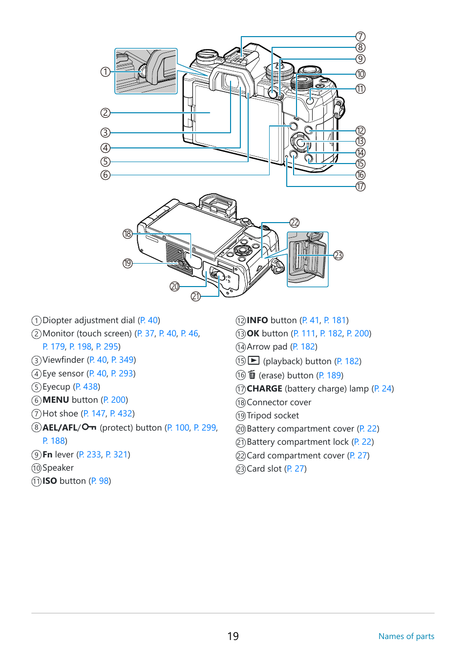 OM SYSTEM OM-5 Mirrorless Camera with 12-45mm f/4 PRO Lens (Silver) User Manual | Page 19 / 467