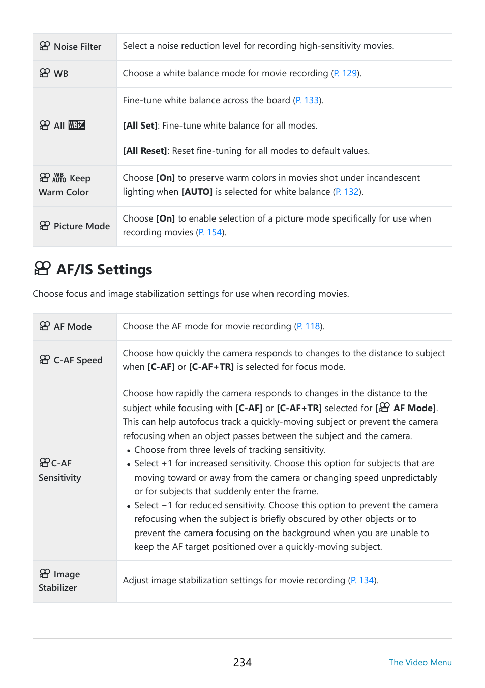 Af/is settings | OM SYSTEM OM-5 Mirrorless Camera with 12-45mm f/4 PRO Lens (Silver) User Manual | Page 234 / 467