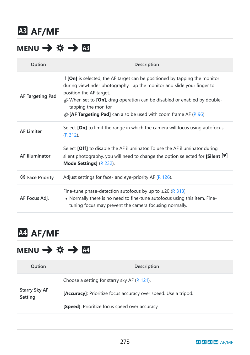 Af/mf, P. 273, Custom menu | Af targeting, Pad] (p. 273), Ed for, Af targeting pad] (p. 273), Mf clutch] in, P. 273), Starry sky af setting] item in | OM SYSTEM OM-5 Mirrorless Camera with 12-45mm f/4 PRO Lens (Silver) User Manual | Page 273 / 467