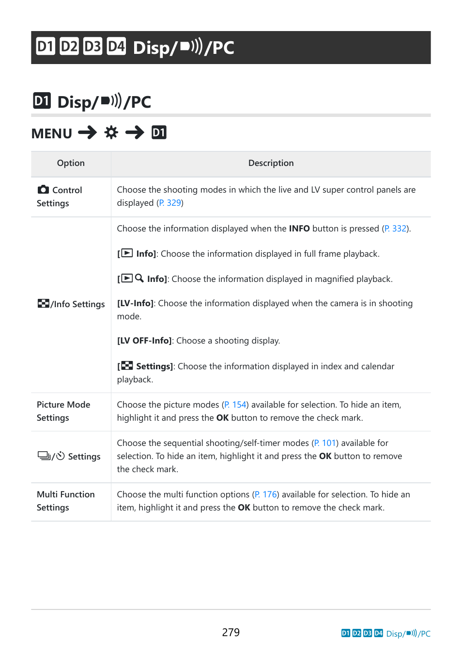 Ijkl, Disp, Settings] in | Custom menu, P. 279), Custom, Menu, E modes using, Picture mode settings] in, Multi function settings | OM SYSTEM OM-5 Mirrorless Camera with 12-45mm f/4 PRO Lens (Silver) User Manual | Page 279 / 467