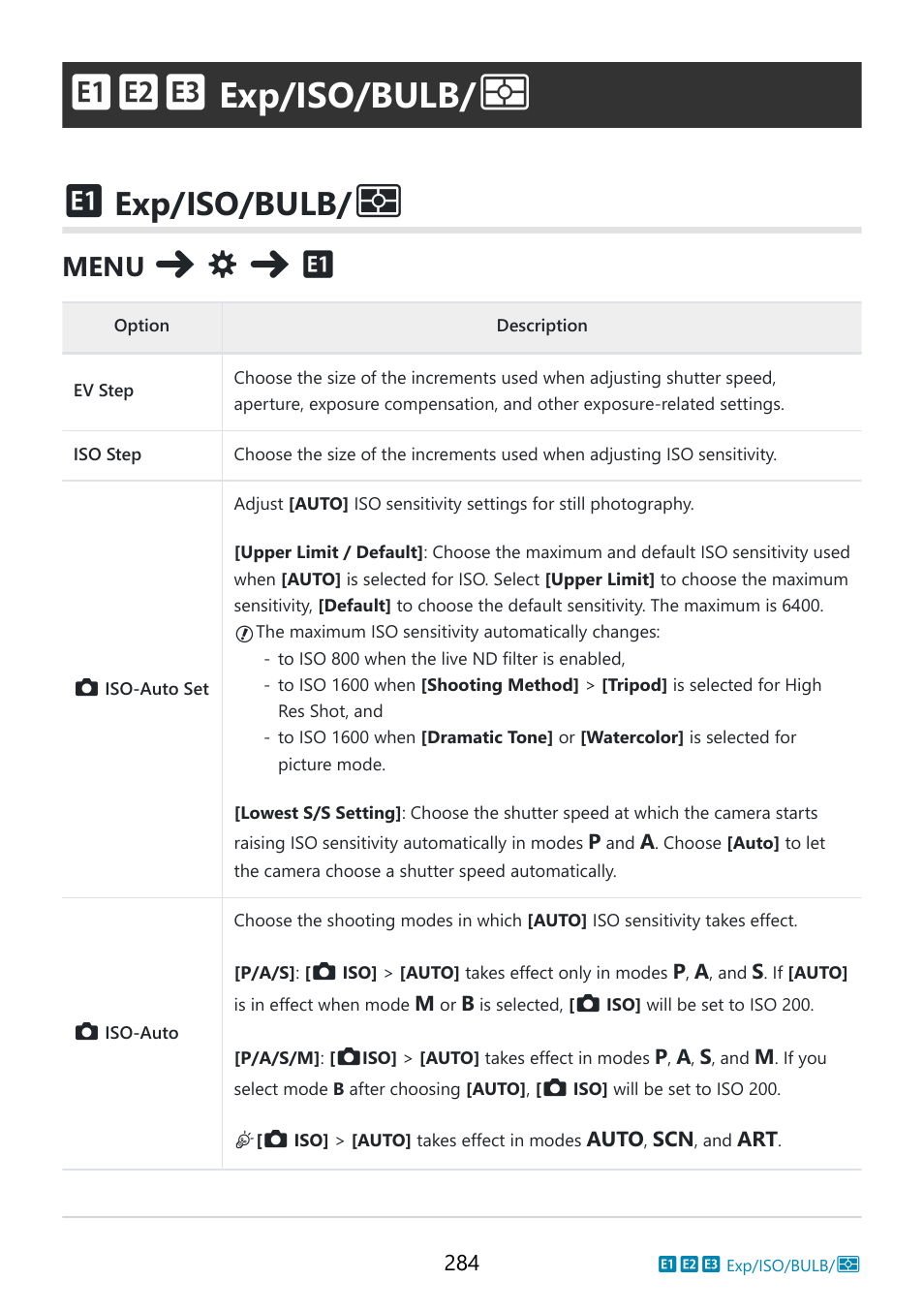 Exp/iso/bulb, Custom menu, Iso-auto set] > [upper limit / default] (p. 284) | Iso-auto set, Upper limit / default] (p. 284), Noise reduct.] (p. 284), Iso-auto set] in, P. 284), Ev step] in, Custom | OM SYSTEM OM-5 Mirrorless Camera with 12-45mm f/4 PRO Lens (Silver) User Manual | Page 284 / 467