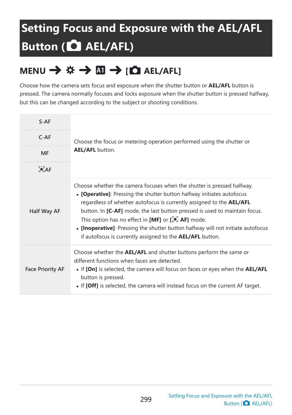 Setting focus and exposure with the ael/afl button, Ael/afl), P. 299 | Ael/afl] (p. 299), During, Setting, Focus and exposure with the ael/afl button, Ael/afl)” (p. 299), Ael/afl] in, Custom menu | OM SYSTEM OM-5 Mirrorless Camera with 12-45mm f/4 PRO Lens (Silver) User Manual | Page 299 / 467