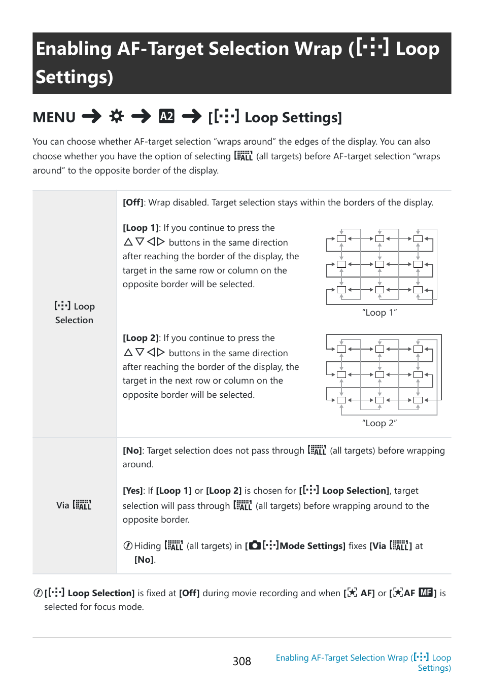 Enabling af-target selection wrap, Loop settings), F the display | P. 308, Loop settings] (p. 308), The display, Menu, Loop settings | OM SYSTEM OM-5 Mirrorless Camera with 12-45mm f/4 PRO Lens (Silver) User Manual | Page 308 / 467