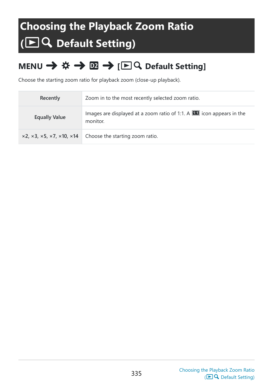 Choosing the playback zoom ratio, Default setting), P. 335 | OM SYSTEM OM-5 Mirrorless Camera with 12-45mm f/4 PRO Lens (Silver) User Manual | Page 335 / 467