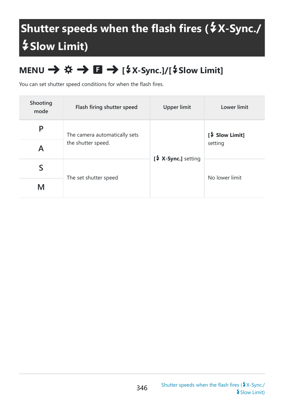 Shutter speeds when the flash fires, X-sync, Slow limit) | Custom, Menu, Slow limit, X-sync.] (p. 346), Custom menu, Slow, Limit | OM SYSTEM OM-5 Mirrorless Camera with 12-45mm f/4 PRO Lens (Silver) User Manual | Page 346 / 467