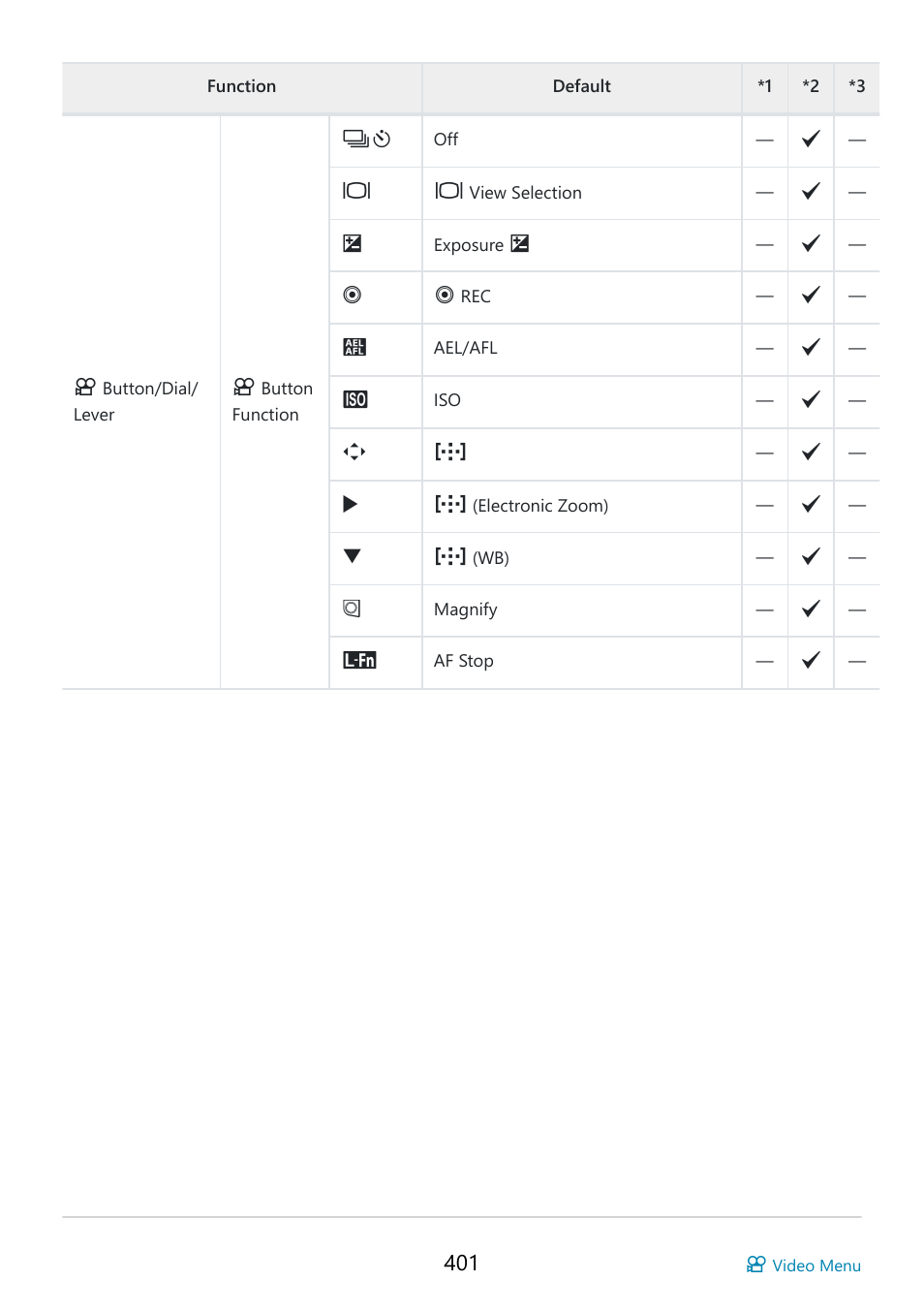 OM SYSTEM OM-5 Mirrorless Camera with 12-45mm f/4 PRO Lens (Silver) User Manual | Page 401 / 467