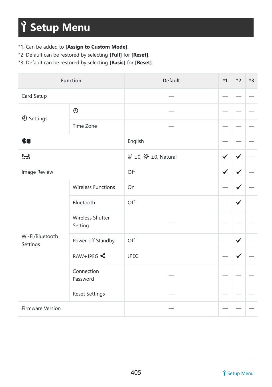 Setup menu, Setup menu (p. 405) | OM SYSTEM OM-5 Mirrorless Camera with 12-45mm f/4 PRO Lens (Silver) User Manual | Page 405 / 467