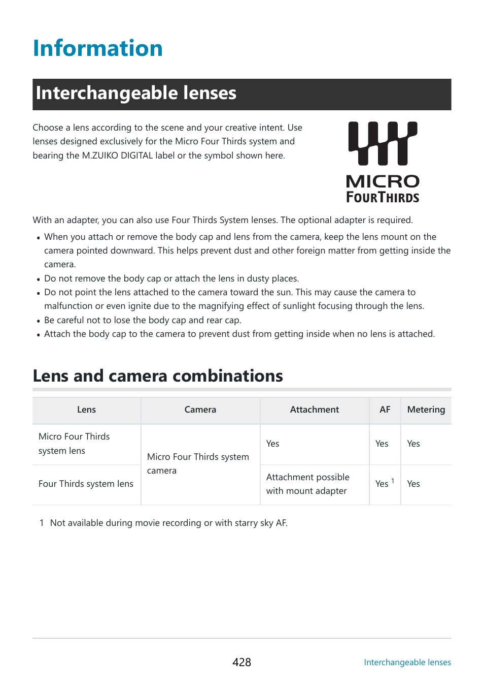 Information, Interchangeable lenses, Lens and camera combinations | OM SYSTEM OM-5 Mirrorless Camera with 12-45mm f/4 PRO Lens (Silver) User Manual | Page 428 / 467