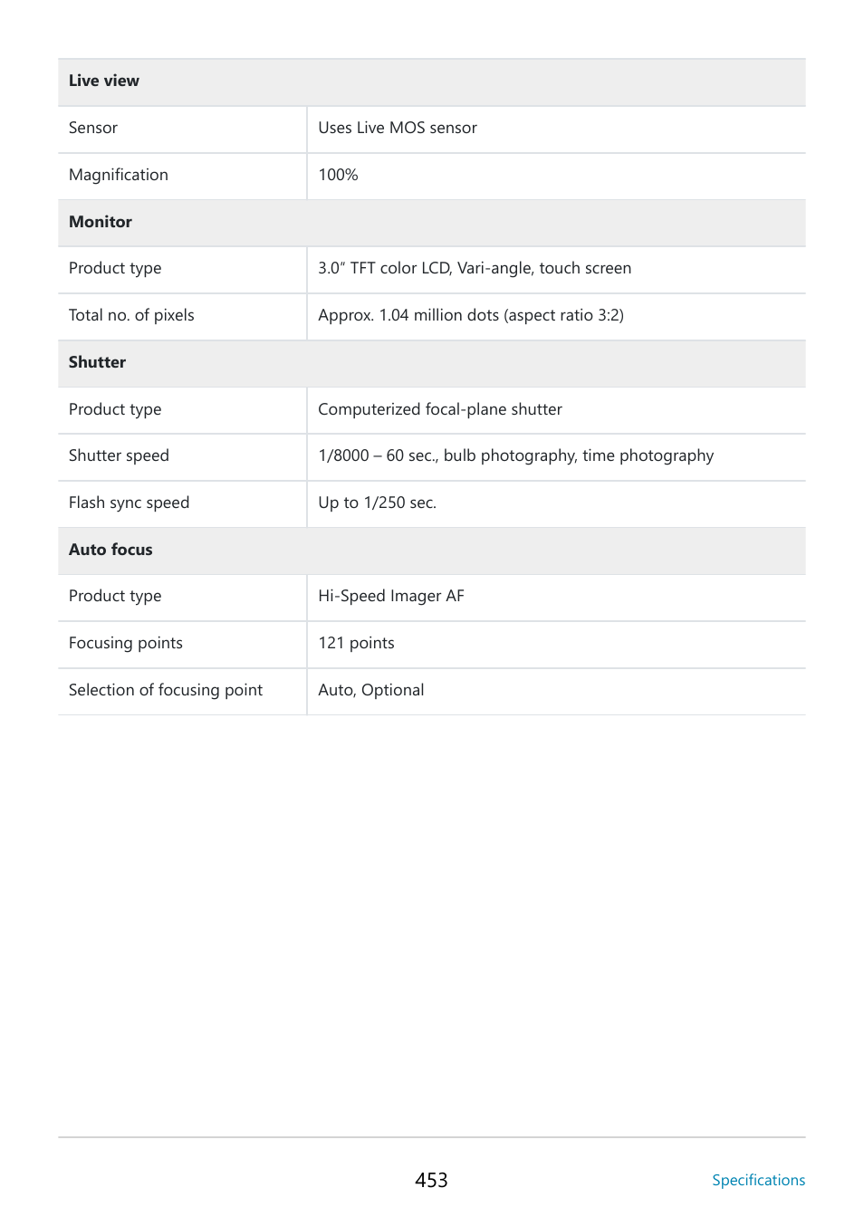 OM SYSTEM OM-5 Mirrorless Camera with 12-45mm f/4 PRO Lens (Silver) User Manual | Page 453 / 467