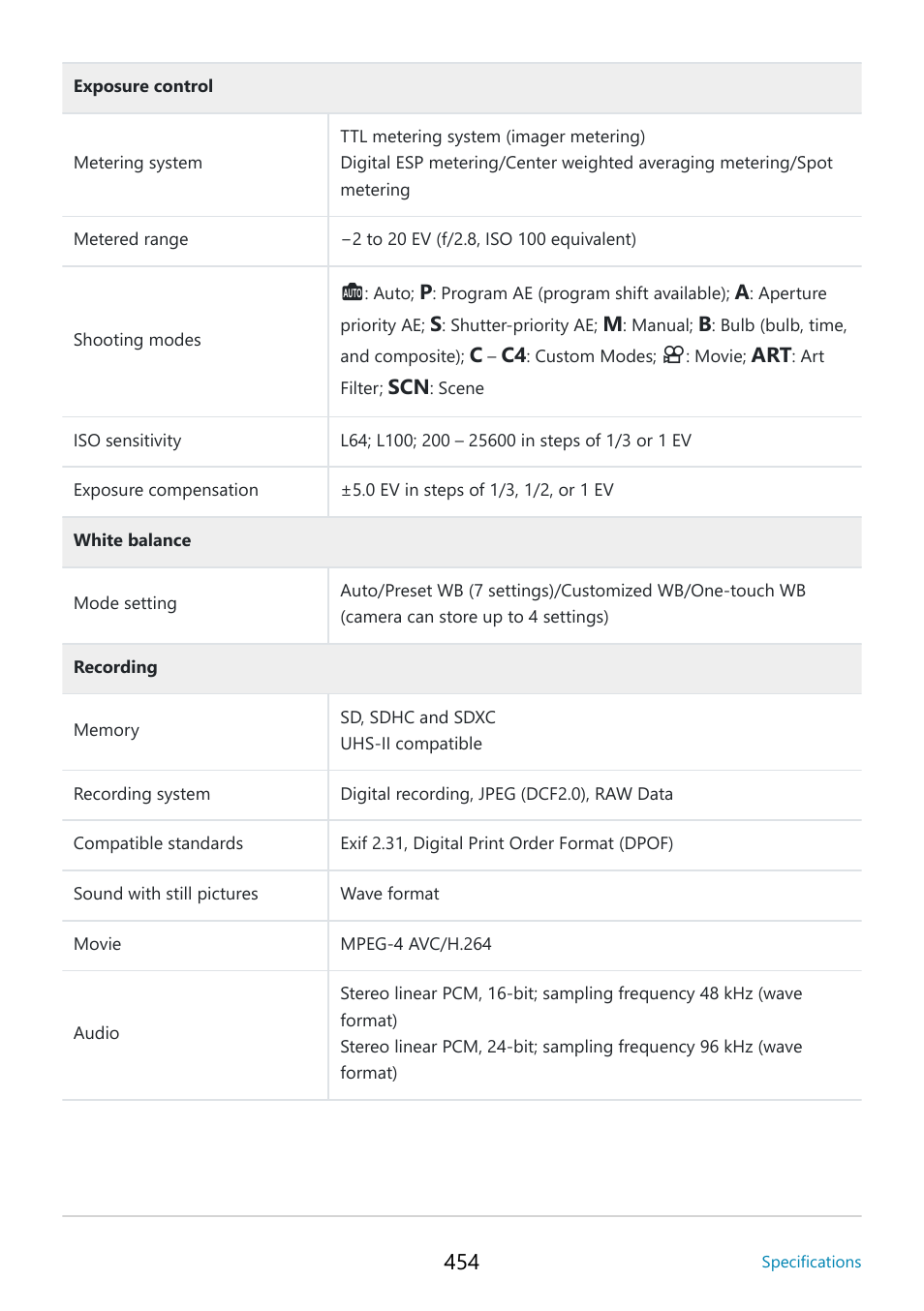 OM SYSTEM OM-5 Mirrorless Camera with 12-45mm f/4 PRO Lens (Silver) User Manual | Page 454 / 467