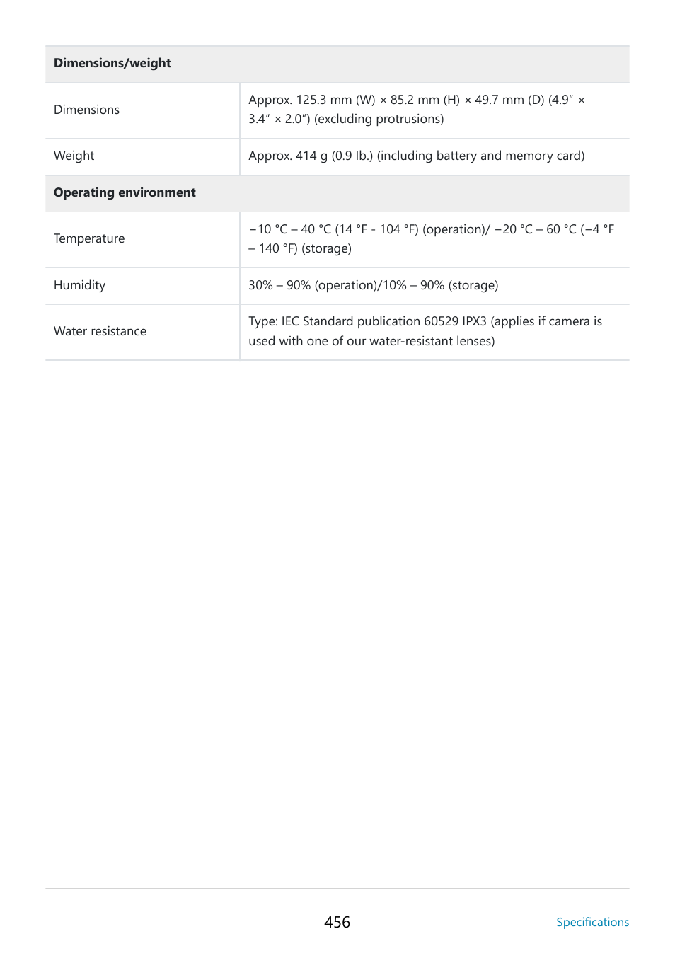 OM SYSTEM OM-5 Mirrorless Camera with 12-45mm f/4 PRO Lens (Silver) User Manual | Page 456 / 467