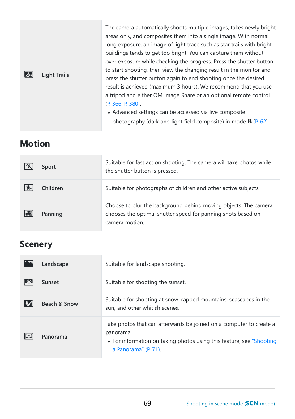 Motion, Scenery | OM SYSTEM OM-5 Mirrorless Camera with 12-45mm f/4 PRO Lens (Silver) User Manual | Page 69 / 467